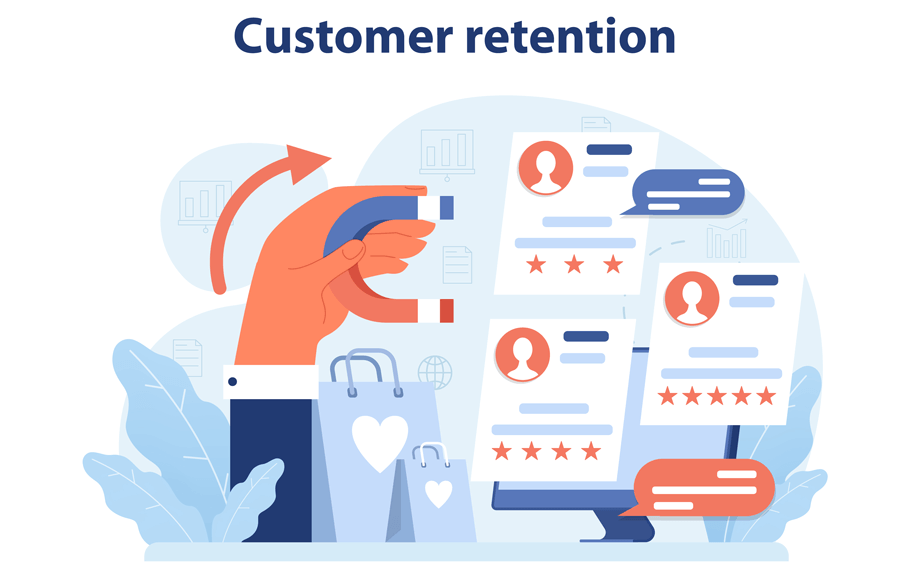 Customer Retention