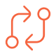 Decrease Comparison Abandonment - Product Compare