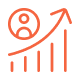 Drive Promotional Opportunities