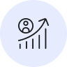 Improved Promotional Effectiveness