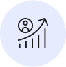 Promotion Visibility - Product Badges