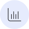 Valuable Market Testing
