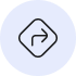 Easy Navigation - Multi-Step Checkout
