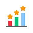 Smart Relevance Ranking - Ajax Search
